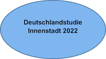Deutschlandstudie Innenstadt 2022